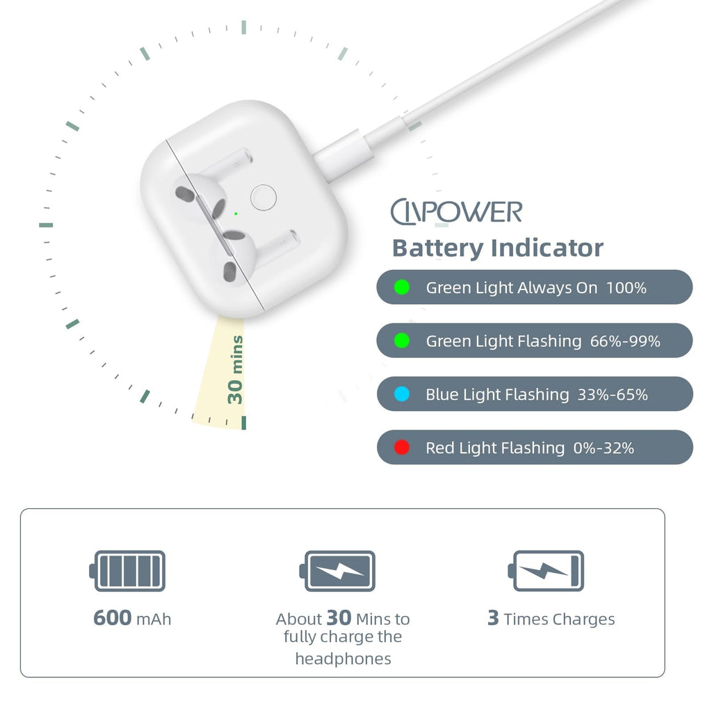 Replacement Charging Case H626