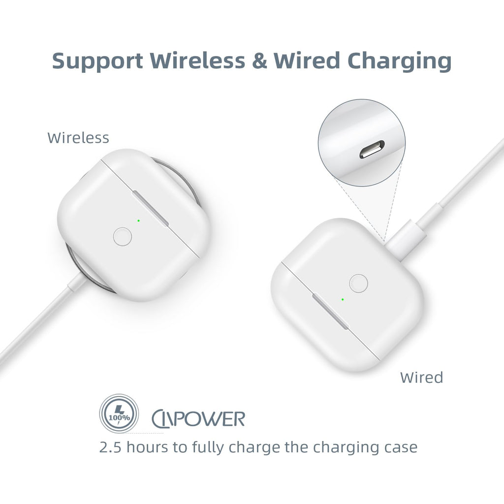 Replacement Charging Case H626