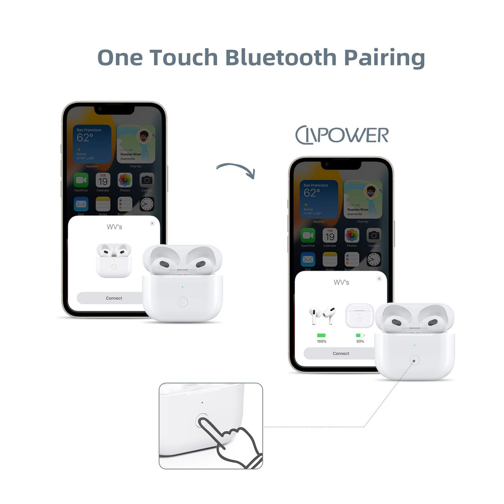 Replacement Charging Case H626