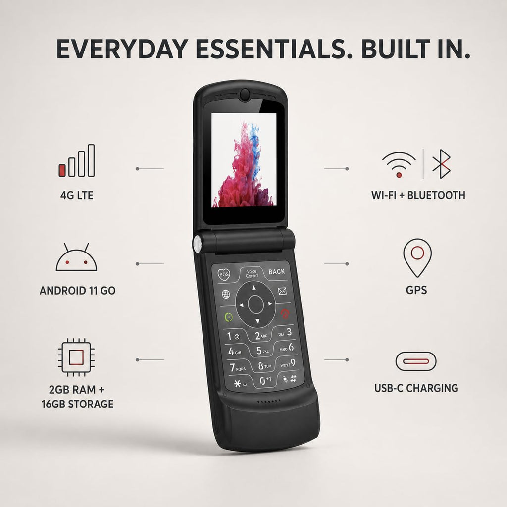 4G LTE Flip Phone, Android 11 Go, Dual Screens, 2GB RAM 16GB Storage A1674