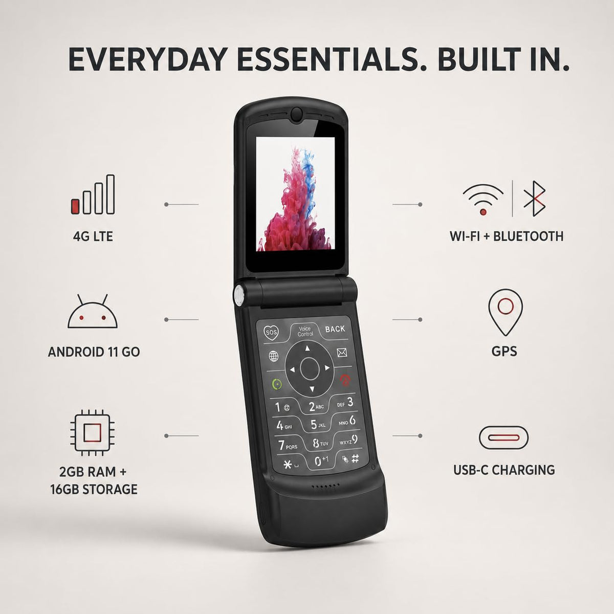 4G LTE Flip Phone, Android 11 Go, Dual Screens, 2GB RAM 16GB Storage A1674
