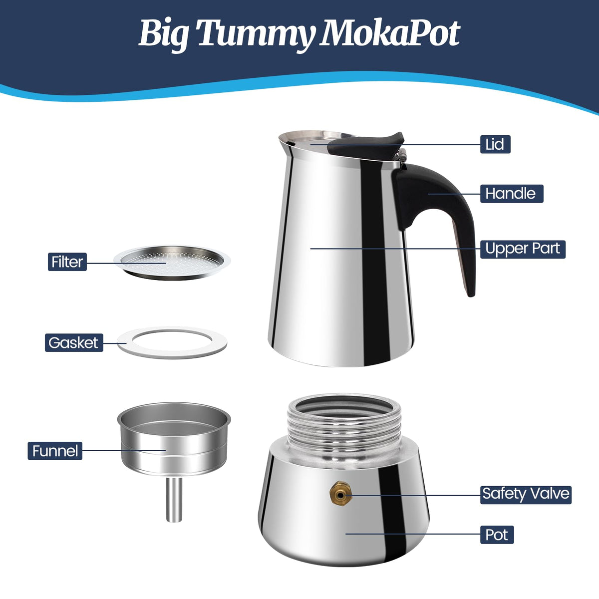 12 Cup Stainless Steel Moka Pot S4489