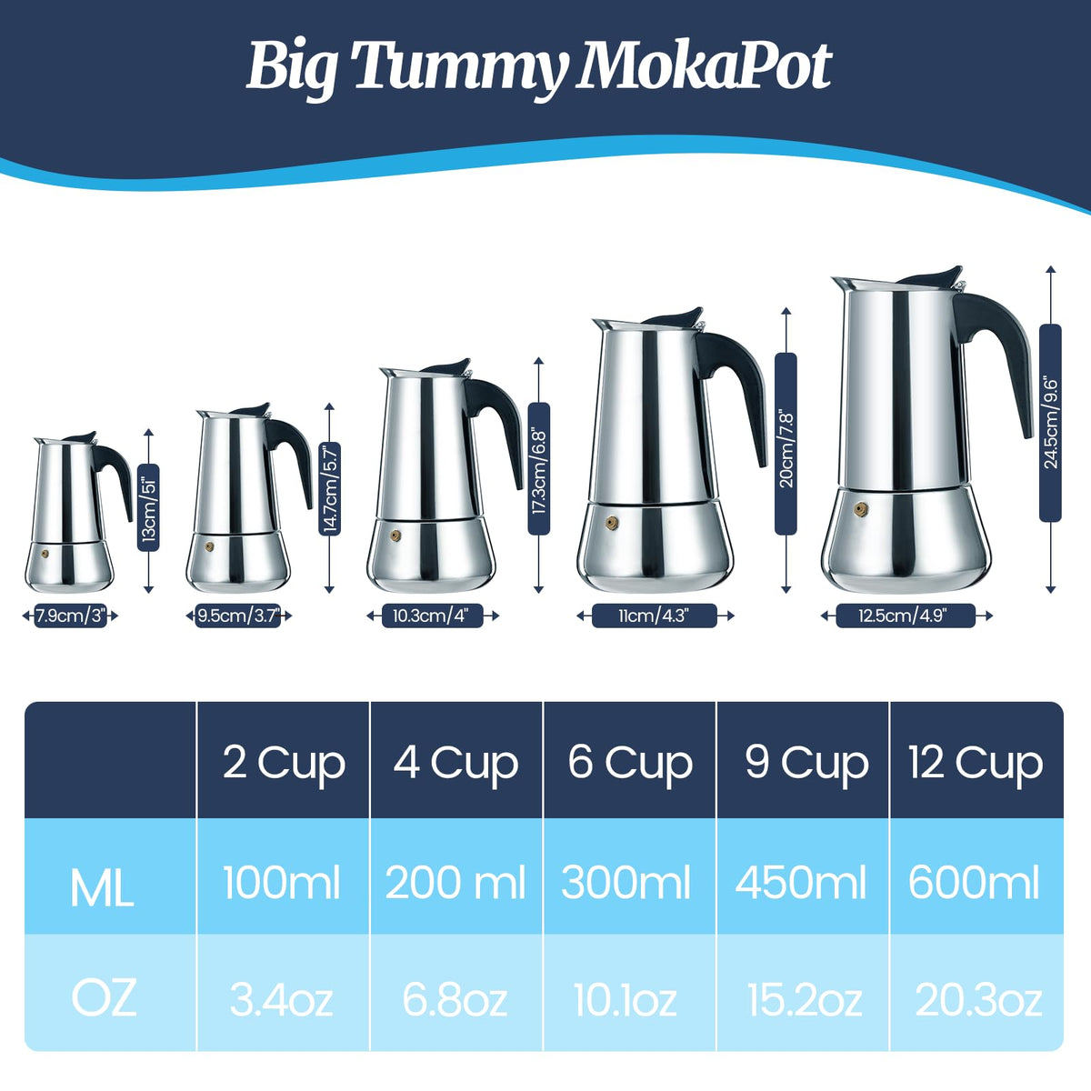 12 Cup Stainless Steel Moka Pot S4489