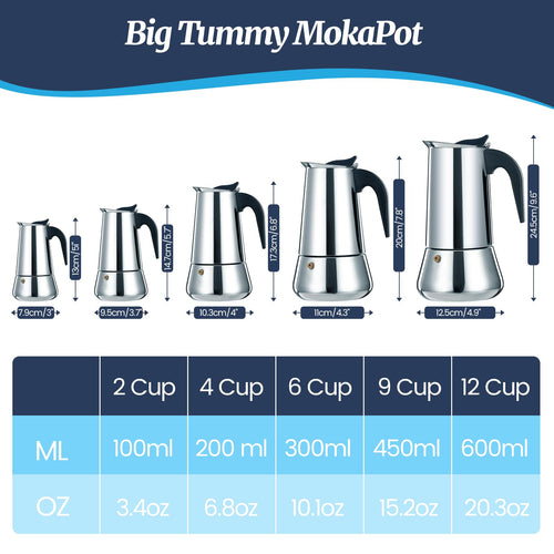 12 Cup Stainless Steel Moka Pot S4489