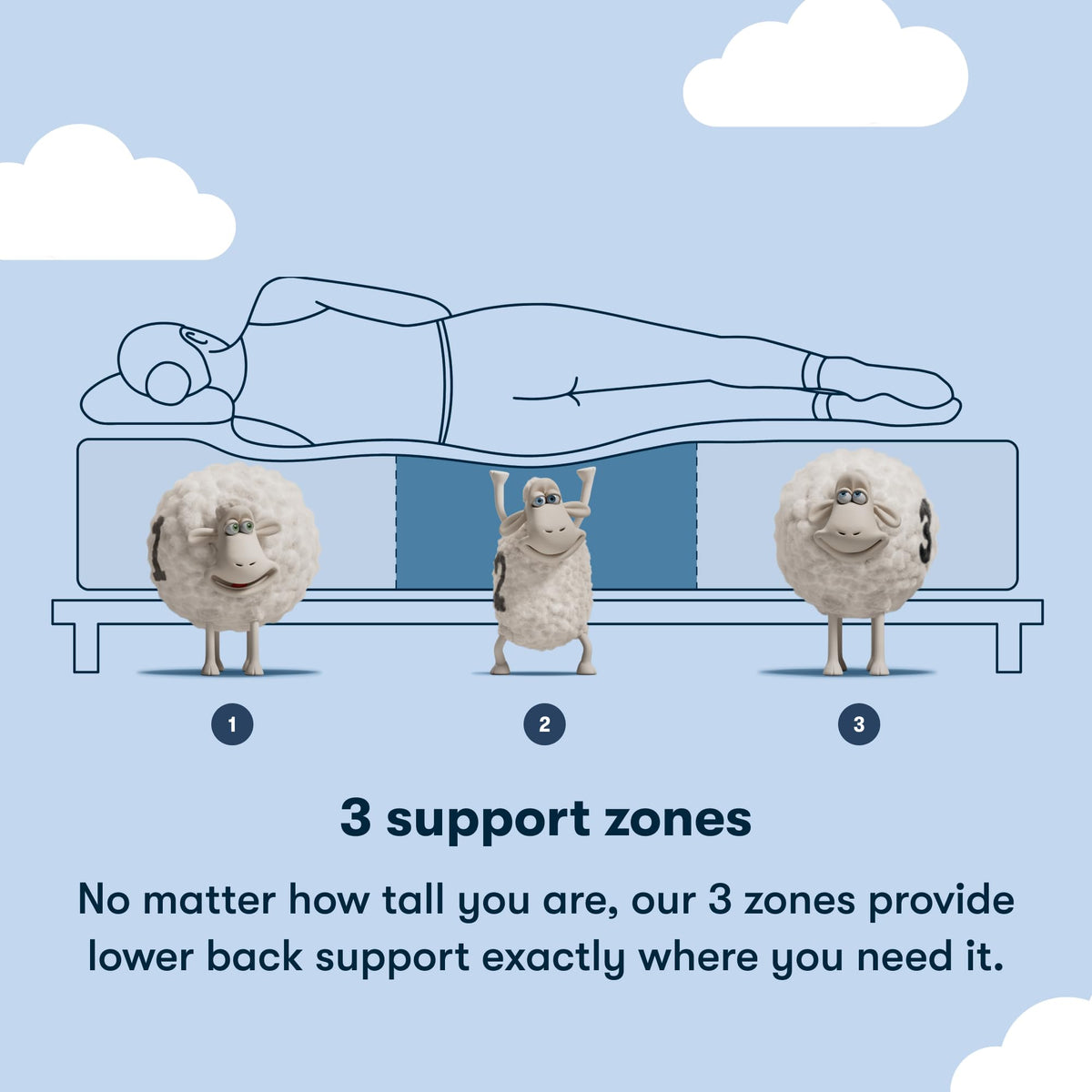 Medium 12" Full Hybrid Mattress L2217