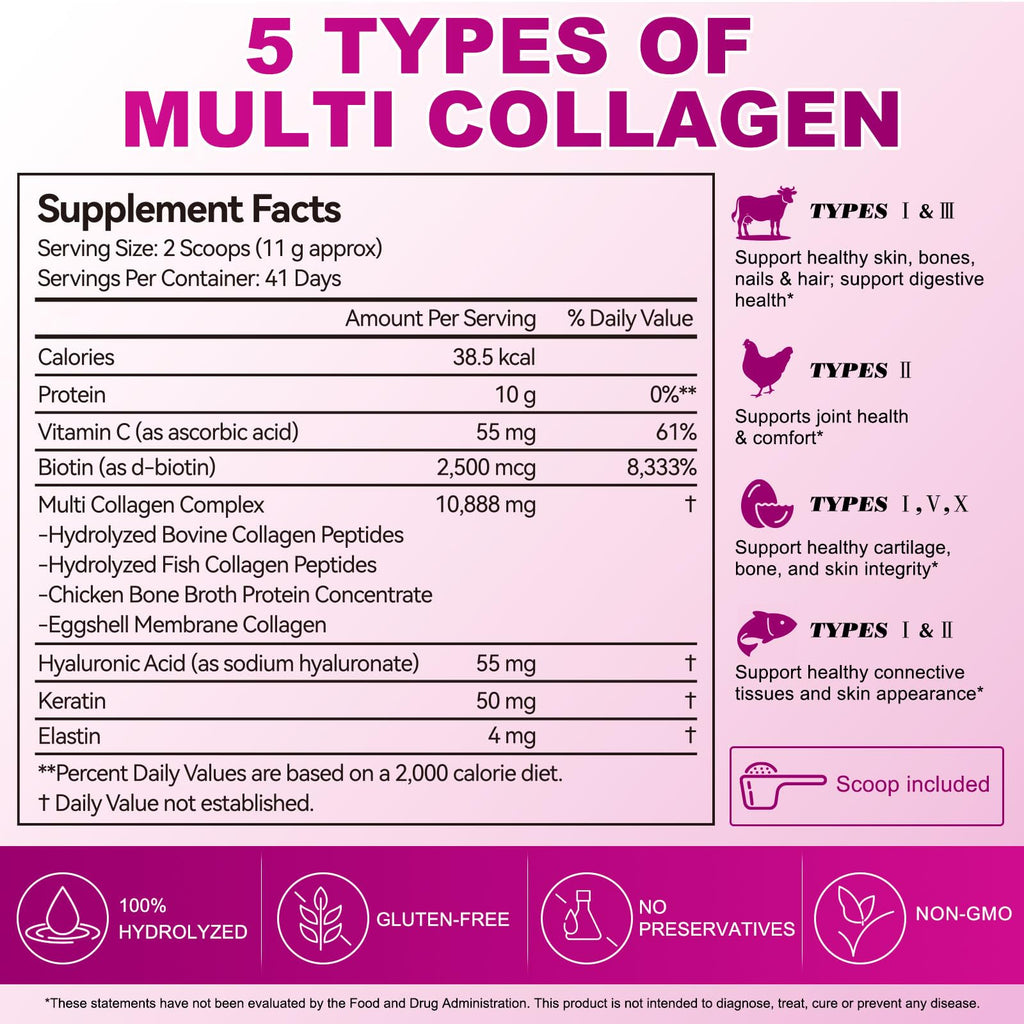 Unflavored Hydrolyzed Collagen Peptides Powder 16 oz W58887