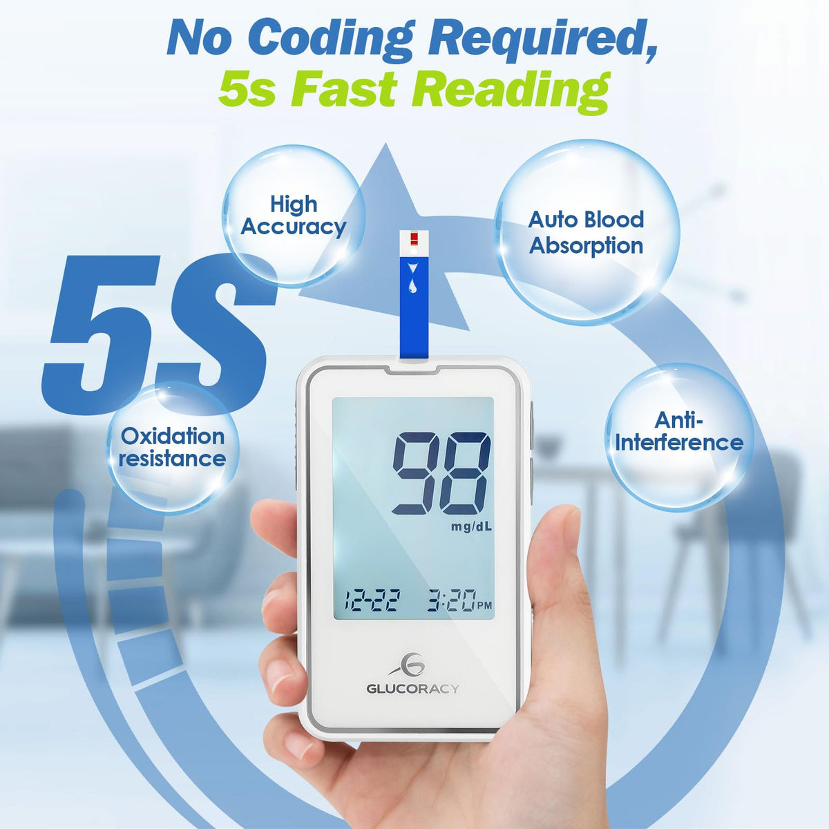 Blood Glucose Monitor Kit with 50 Test Strips J4578