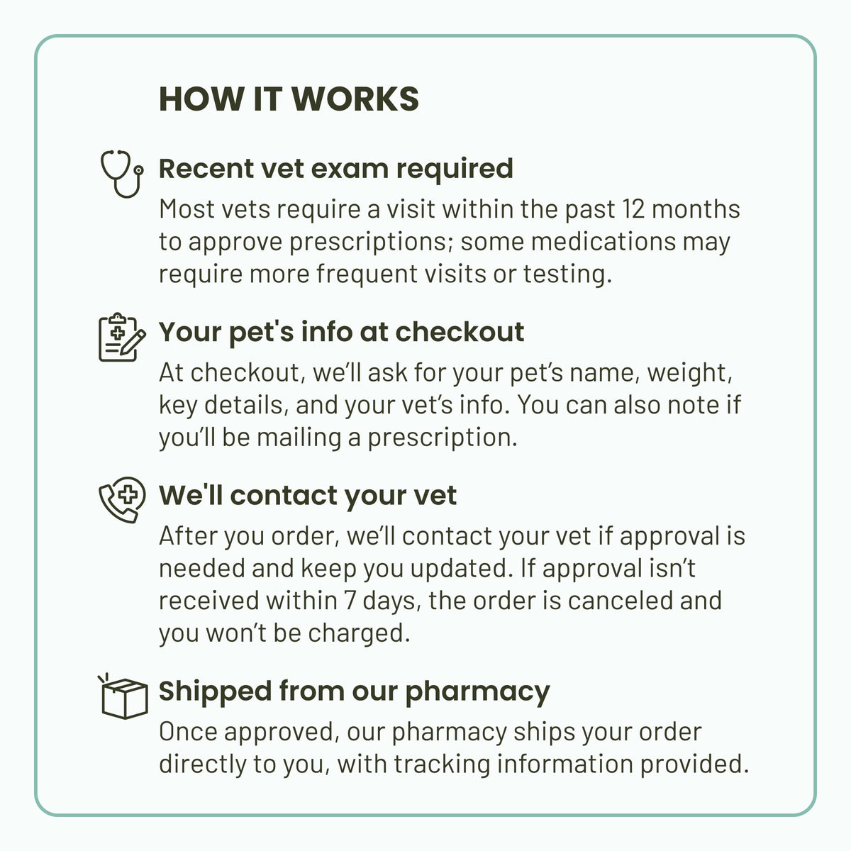 Flea and Tick Heartworm Preventive Soft Chewables for Dogs 4-8 lbs 6 Chews W4421
