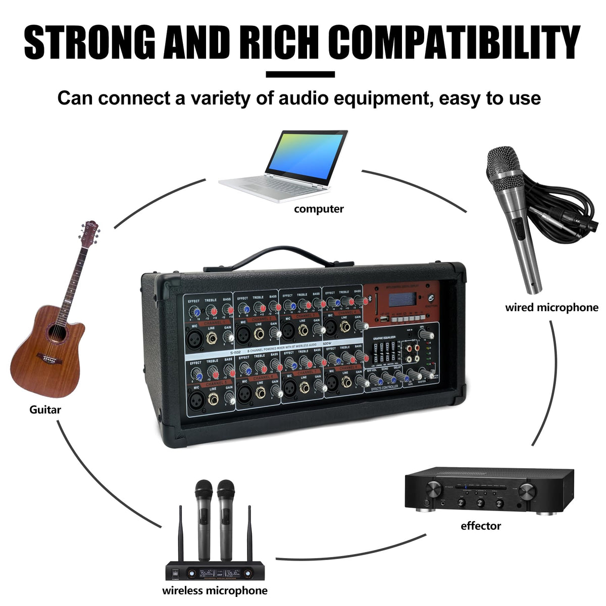 15inch 2000W Bluetooth PA System with Powered Mixer Set T898586