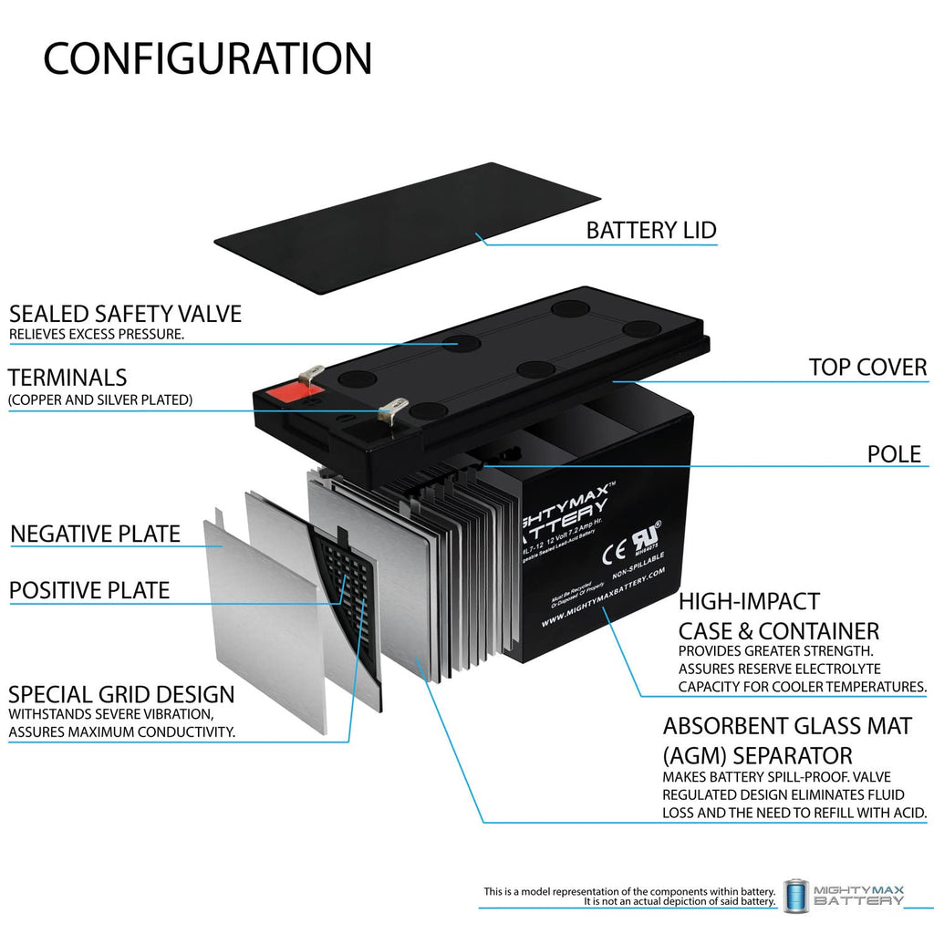 12 Volt 7.2 AH SLA Battery V626