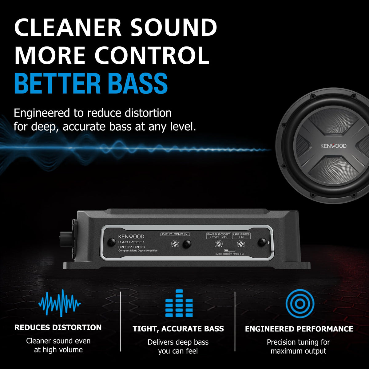 Monoblock Class D Marine Subwoofer Amp L573