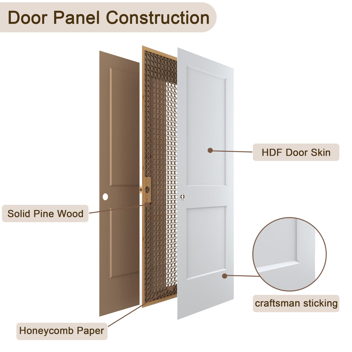 36"x80" Left-Hand Prehung Interior Door with Knock Down Jamb Kit Z939