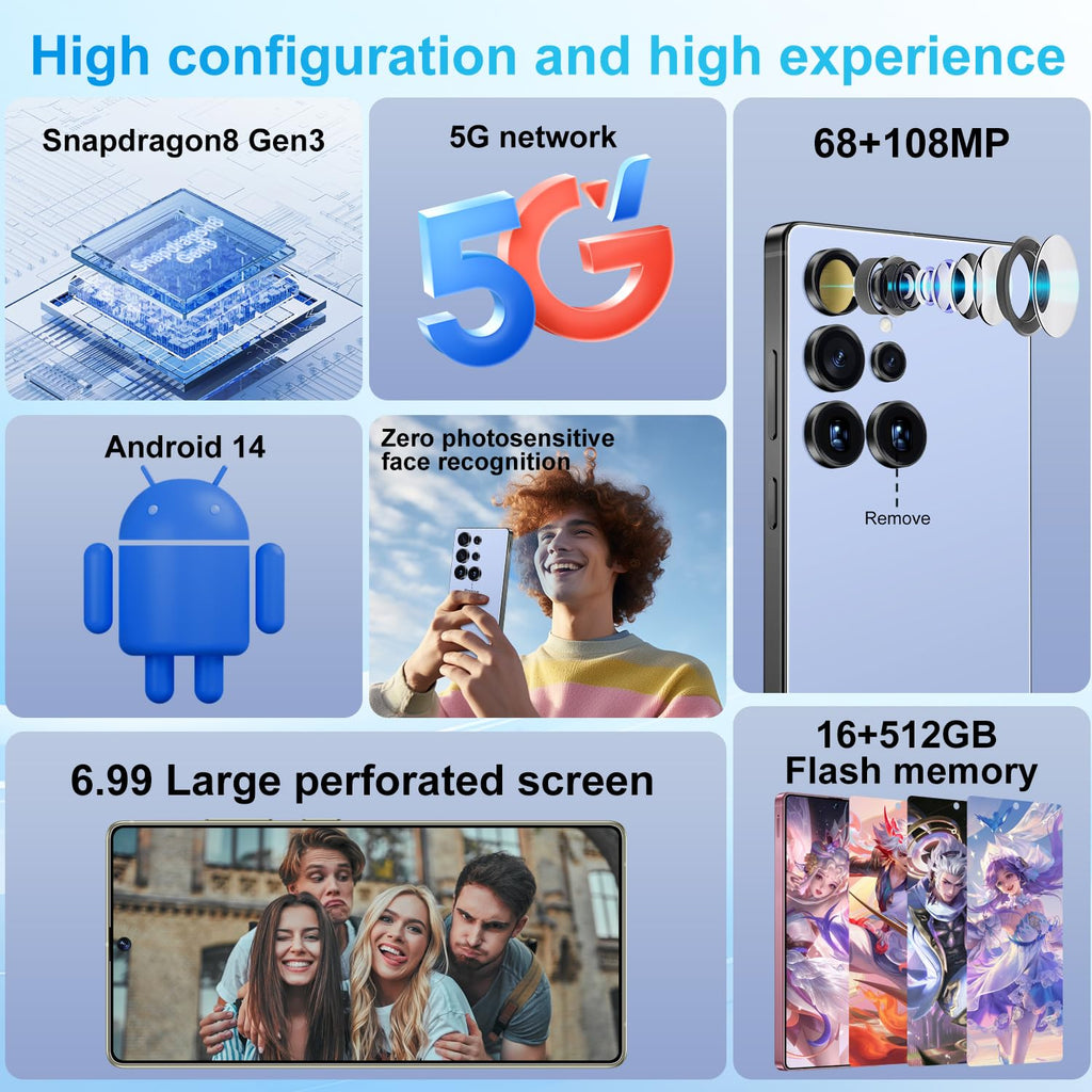Unlocked Android 14 Smartphone 7000mAh 6.99" HD Screen 16+512GB Dual SIM 5G R952052