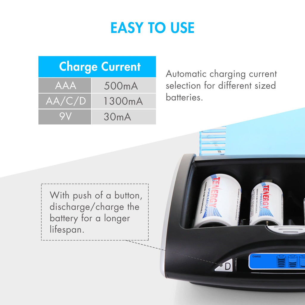 Rechargeable C Batteries and LCD Smart Battery Charger, 4 Pack F99698