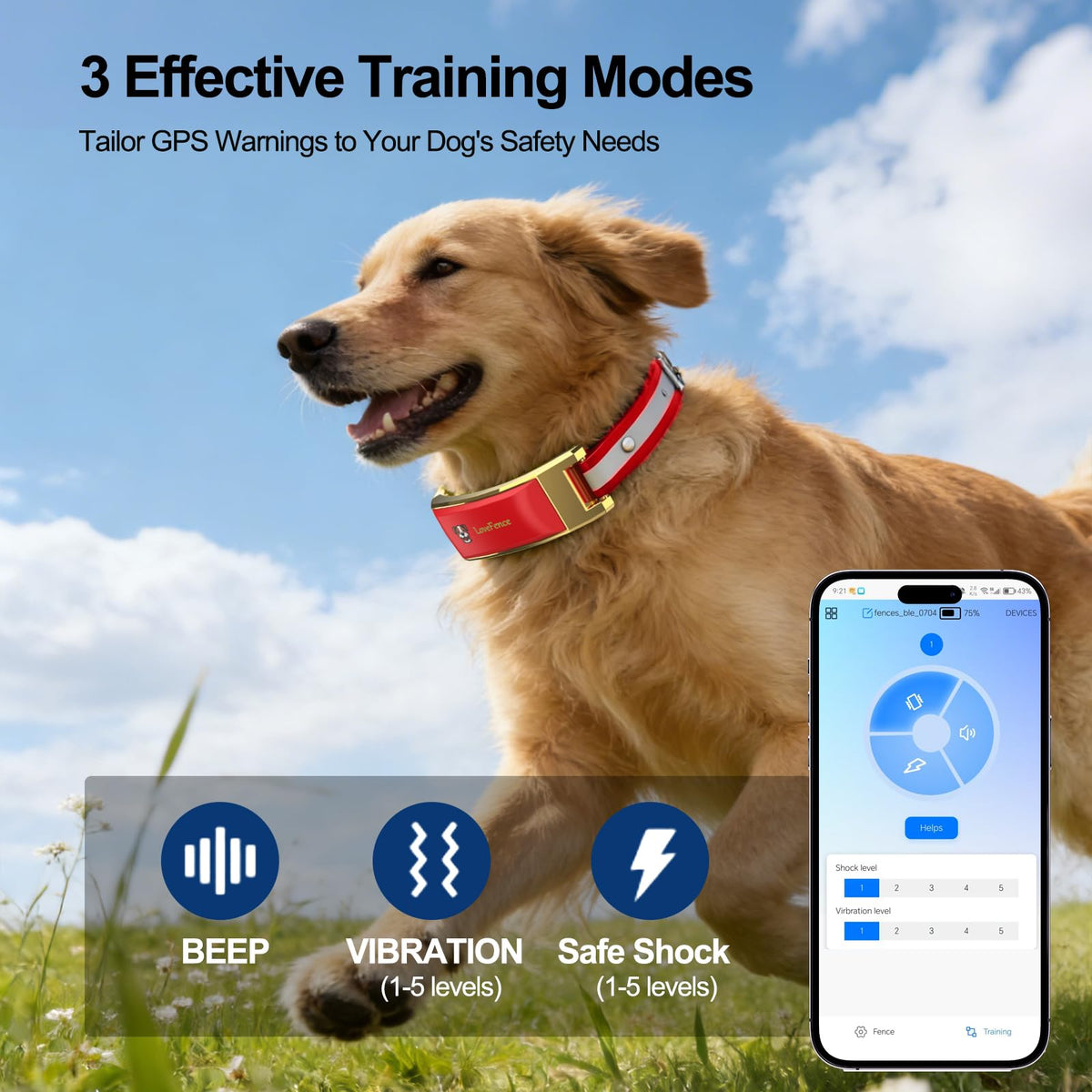 Red Wireless Electric GPS Dog Collar R3358