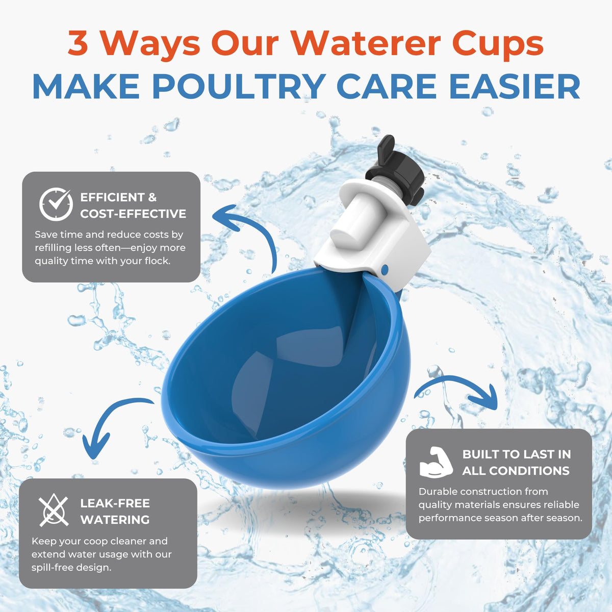 Blue Large Automatic Chicken Waterer Cups Pack of 5 H607596