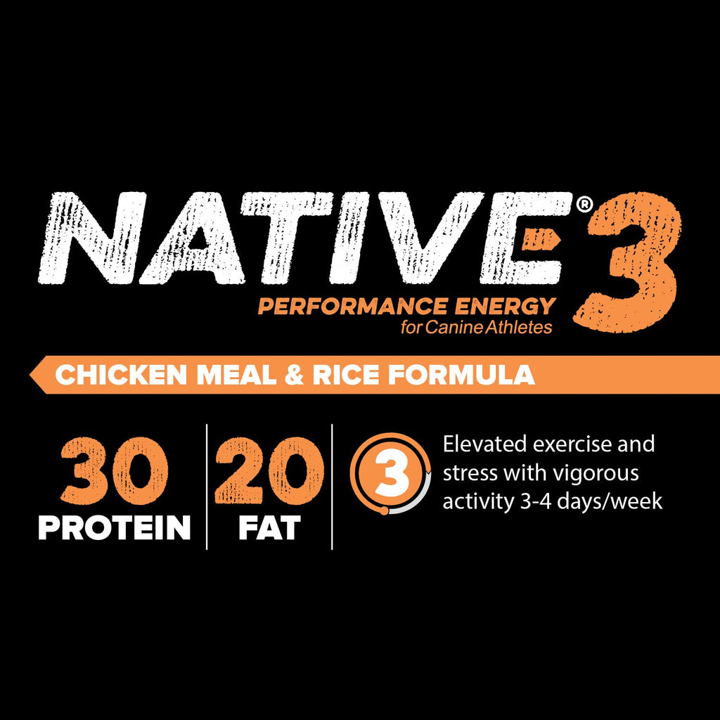 Chicken Meal And Rice Dog Food 40-Pound I763