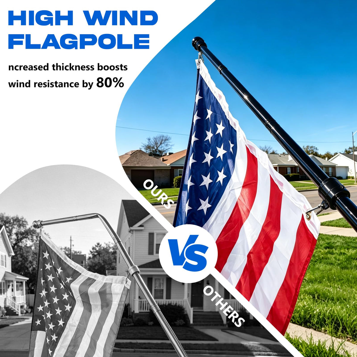 Stainless Steel Heavy Duty Flag Pole Kit A3164