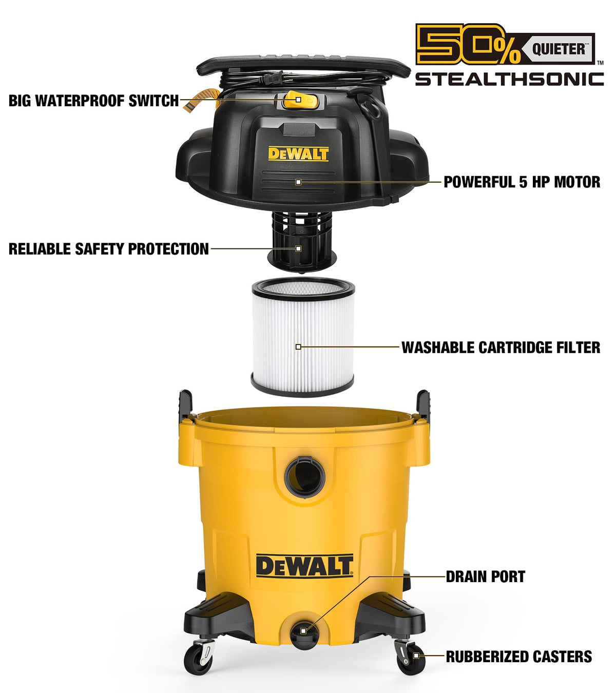 16 Gallon Poly Wet/Dry Vacuum J594084