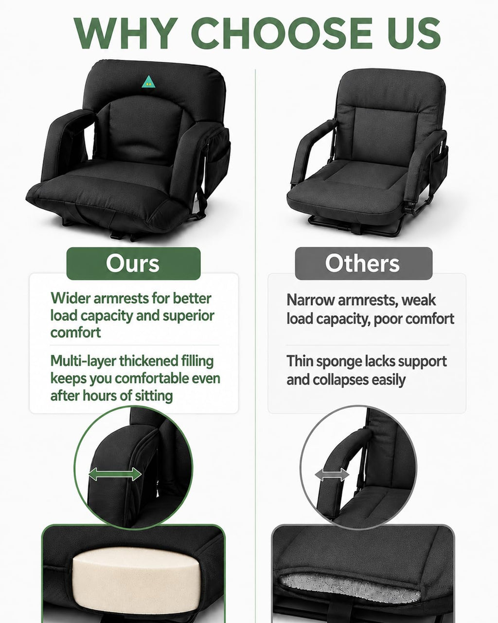 25" Wide Stadium Seats with Armrests & Back Support E7946