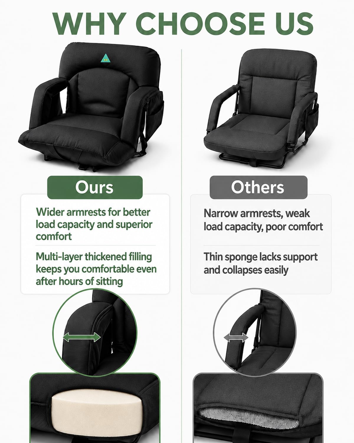 25" Wide Stadium Seats with Armrests & Back Support E7946