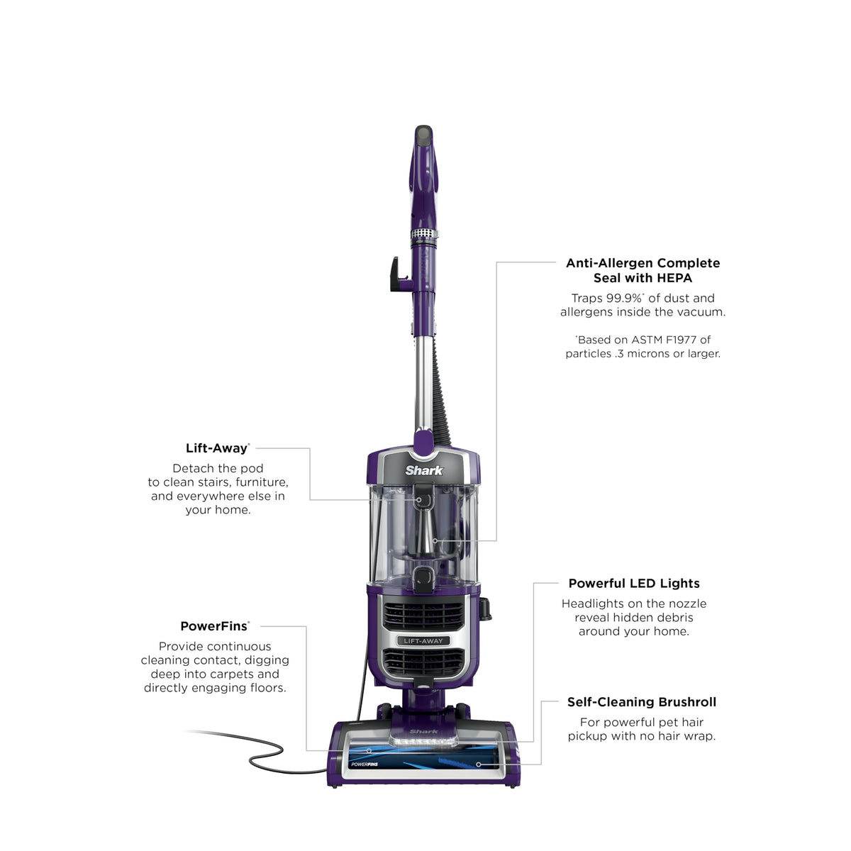 Upright Vacuum D80695