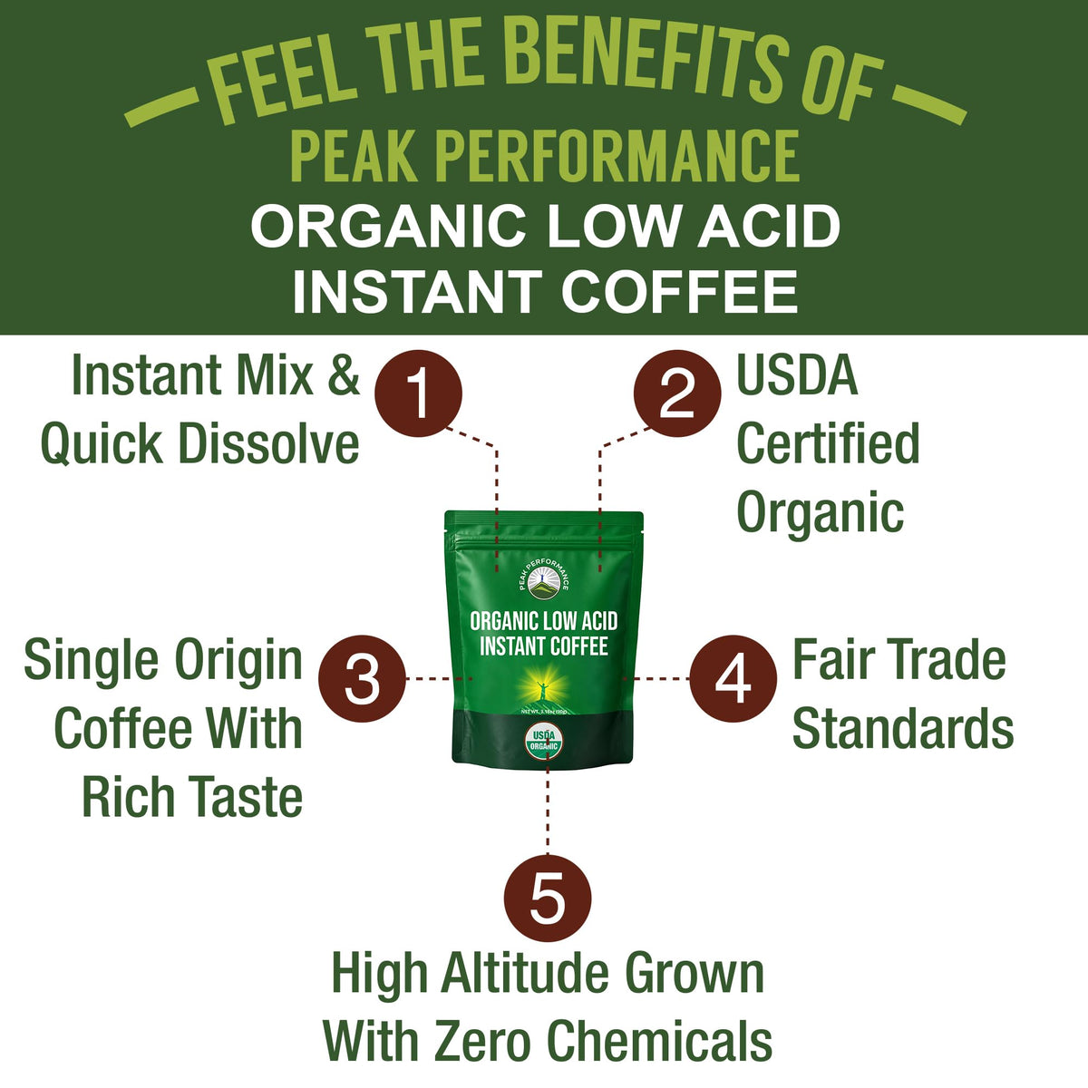USDA Organic Instant Coffee G434