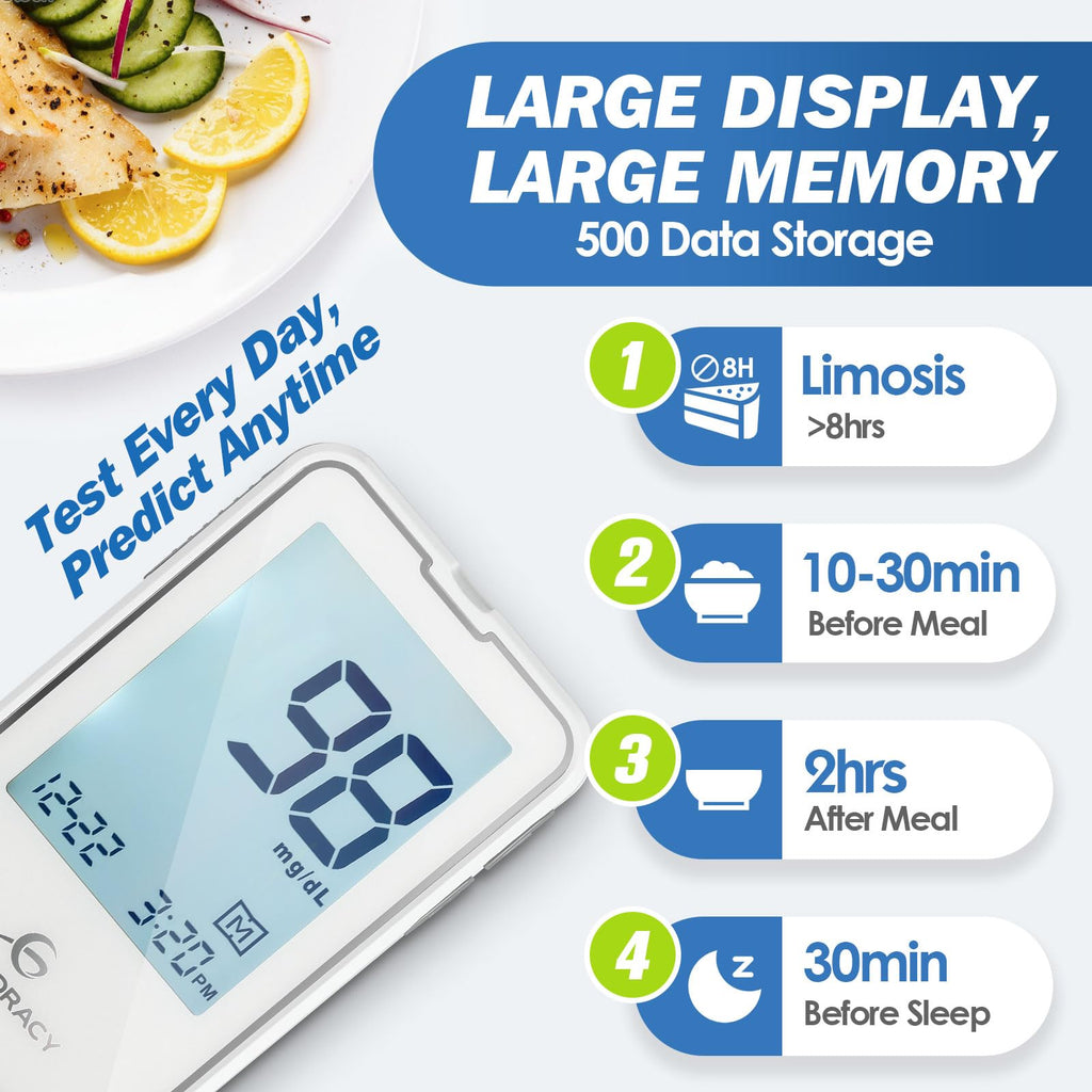 Blood Glucose Monitor Kit with 50 Test Strips J4578