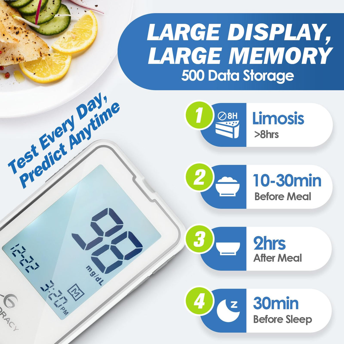 Blood Glucose Monitor Kit with 50 Test Strips J4578