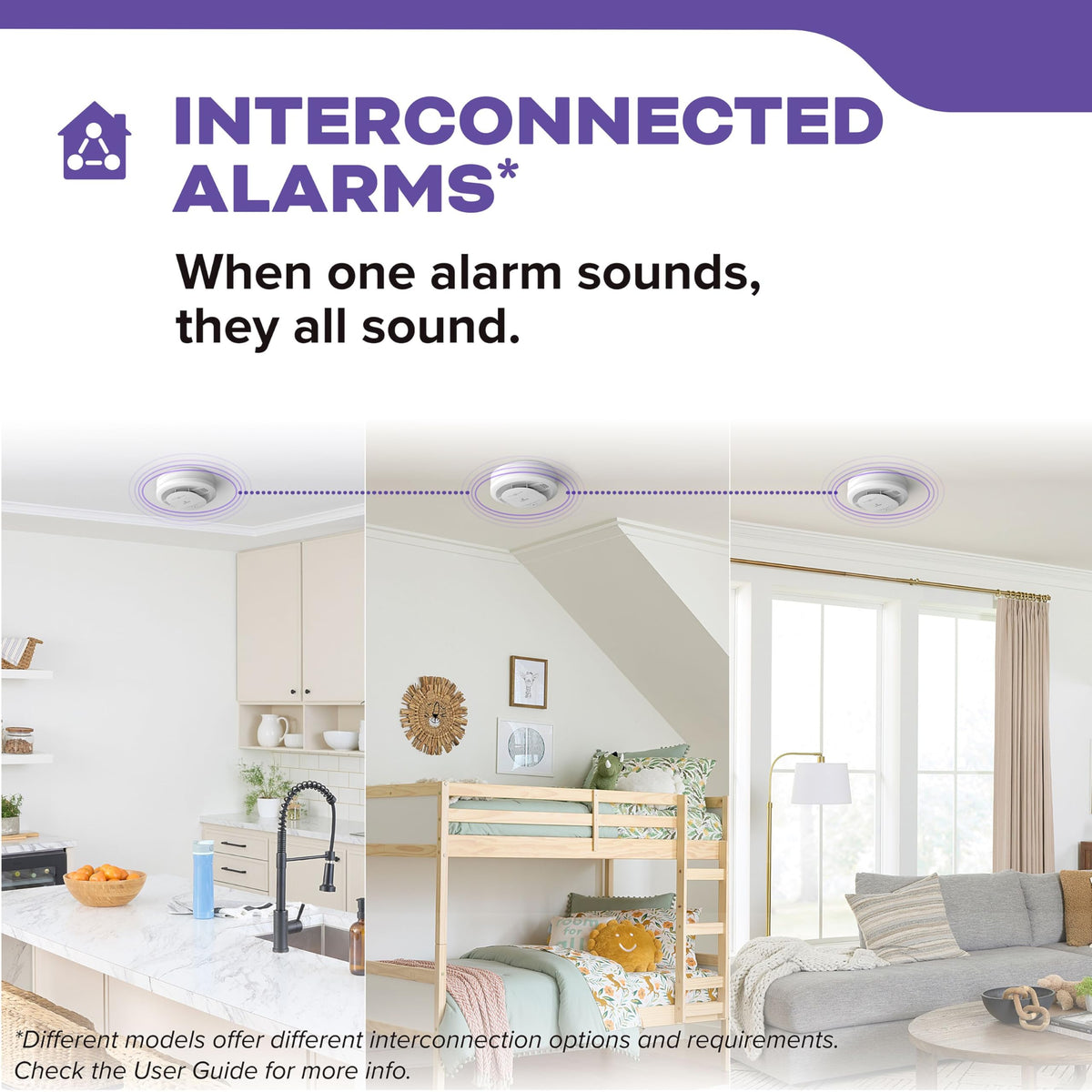 Smoke & CO Detector 3 Pack U23101