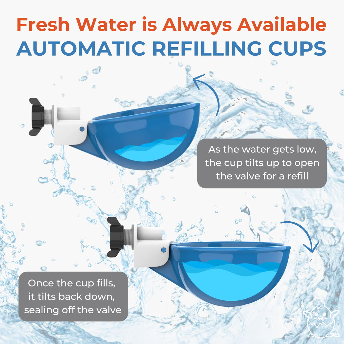 Blue Large Automatic Chicken Waterer Cups Pack of 5 H607596
