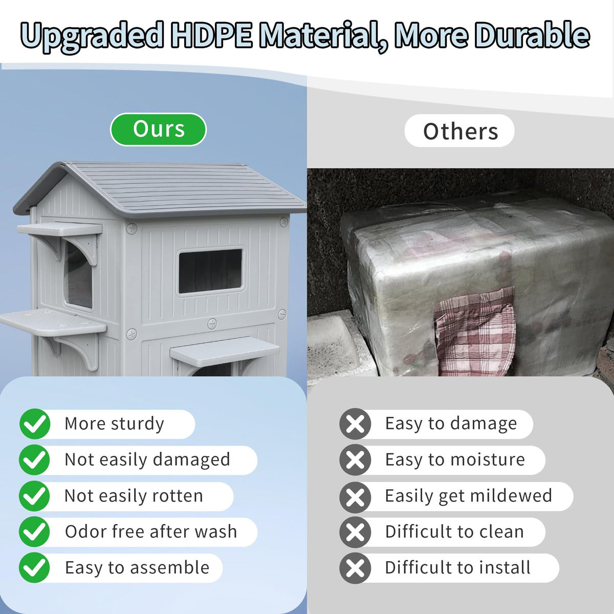 Weatherproof 2 Story Cat House with Mat P2807