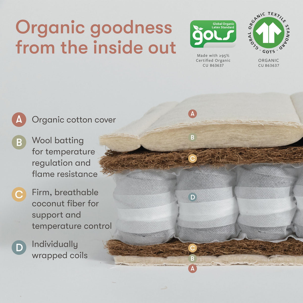 Organic Crib Mattress V580