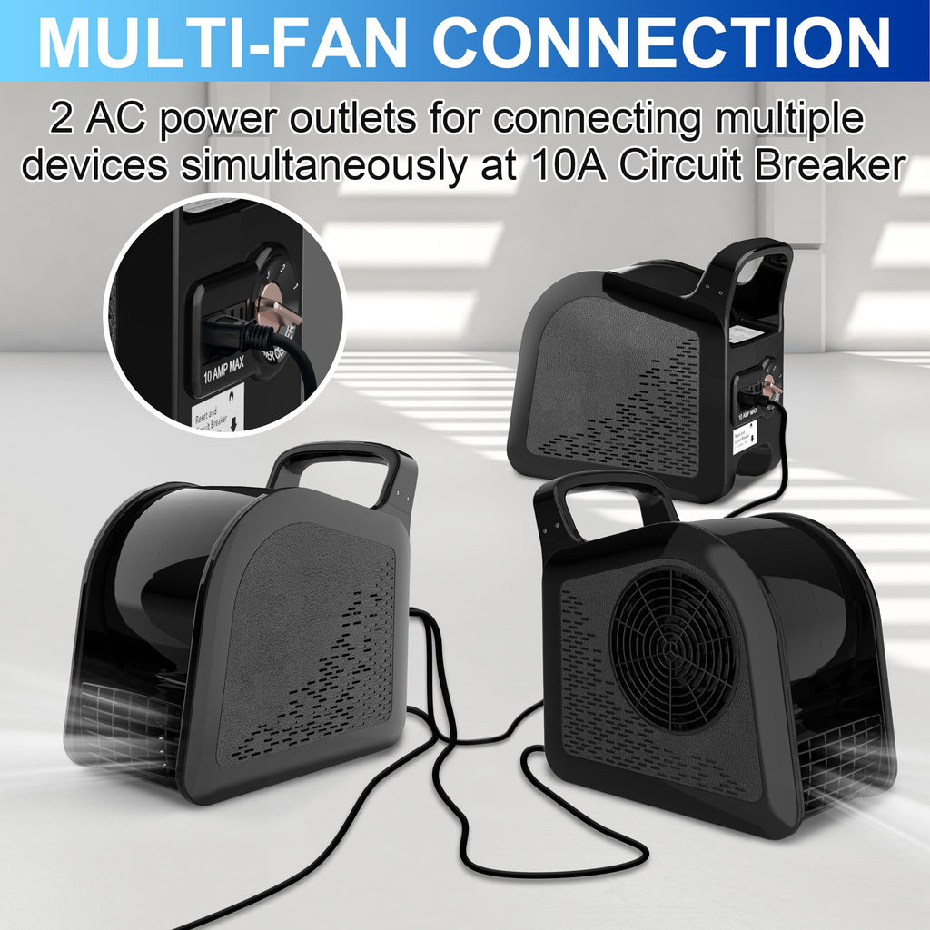 Portable High Velocity Floor Fan with 3 Speeds, Black F157
